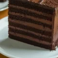 Moist Chocolate Cake