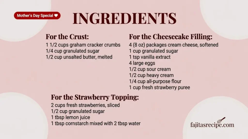A text-based graphic listing the exact ingredient measurements separated into sections for the crust, the cheesecake filling, and the strawberry topping for a strawberry cheesecake recipe.